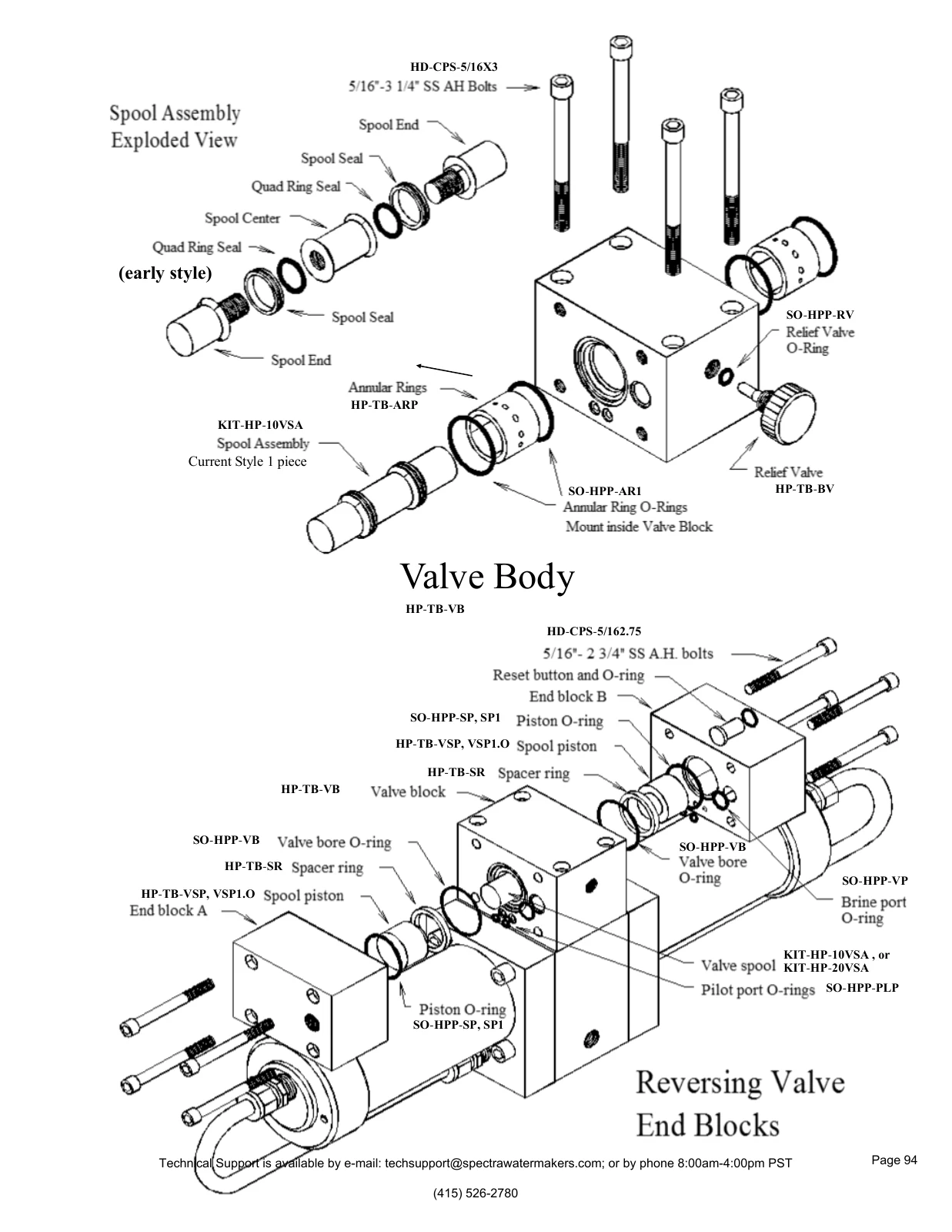 Spectra Shared Clark Pump top-end exploded map, PDF page 94