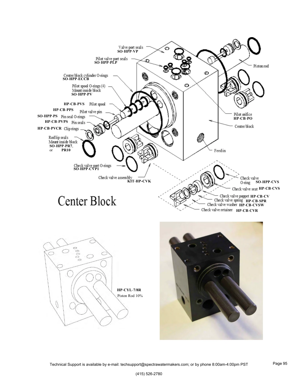 Spectra Shared Clark Pump center-block exploded map, PDF page 95