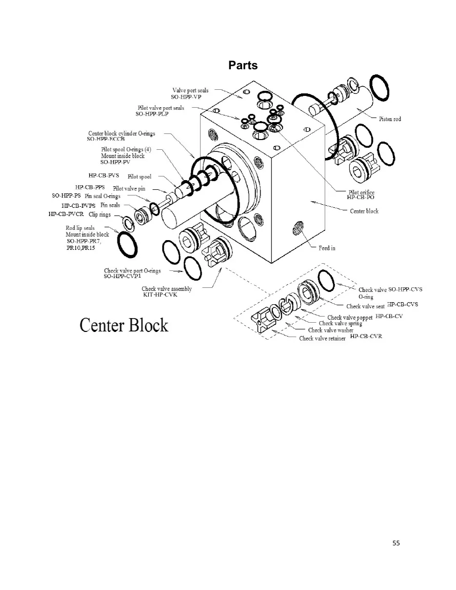 10% rod and center block parts drawing from Spectra manual, page 55