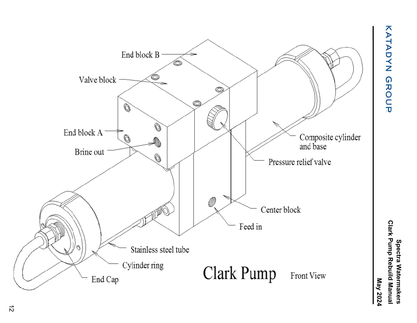 Spectra Current Clark Pump assembly diagram, PDF page 12