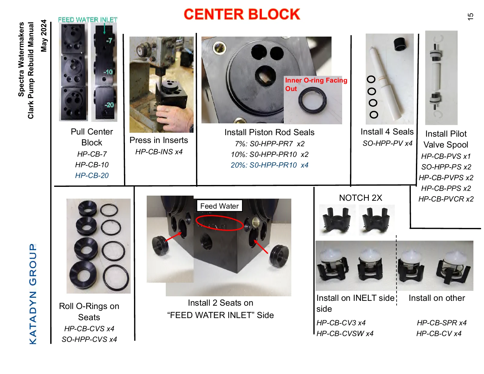Spectra Current center block and check-valve callouts, PDF page 15