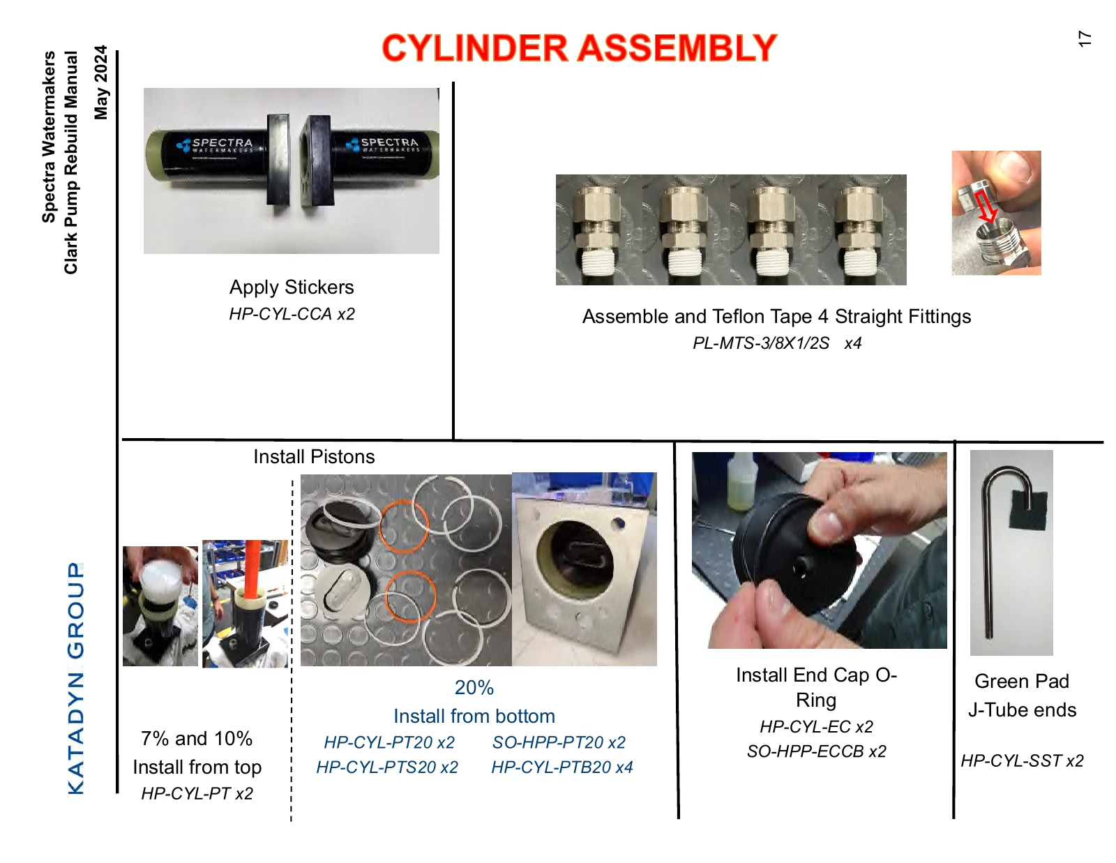 Spectra Current cylinder, piston and end-cap callouts, PDF page 17