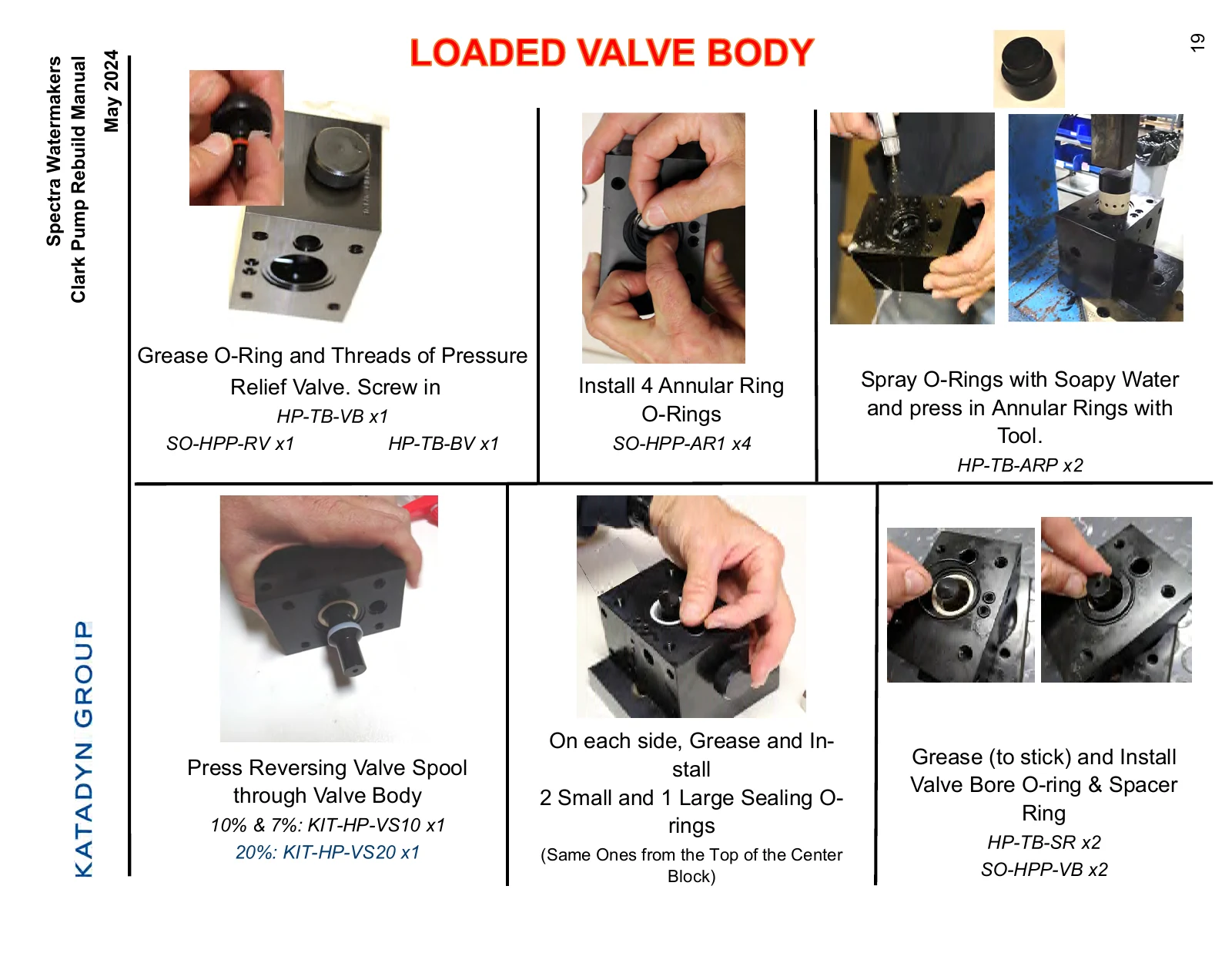 Spectra Current annular rings and reversing valve, PDF page 19