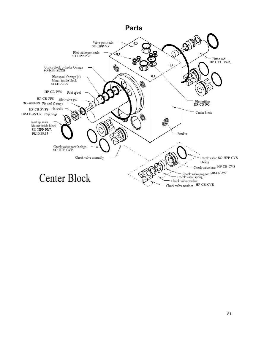 Spectra Ventura 150C Connect Center block manufacturer parts drawing, manual page 81