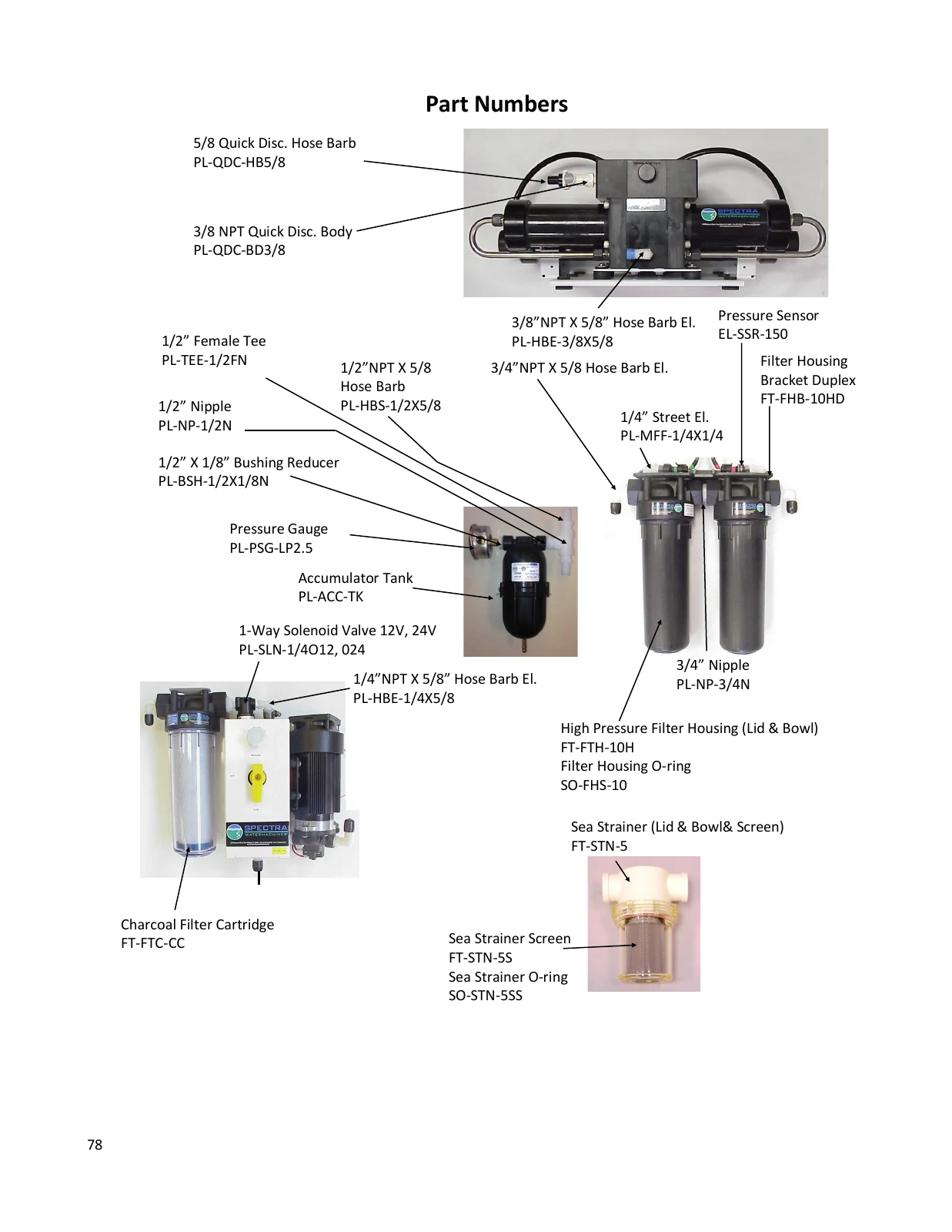 Two prefilters, strainer and accumulator — Spectra Ventura MPC parts drawing, page 78