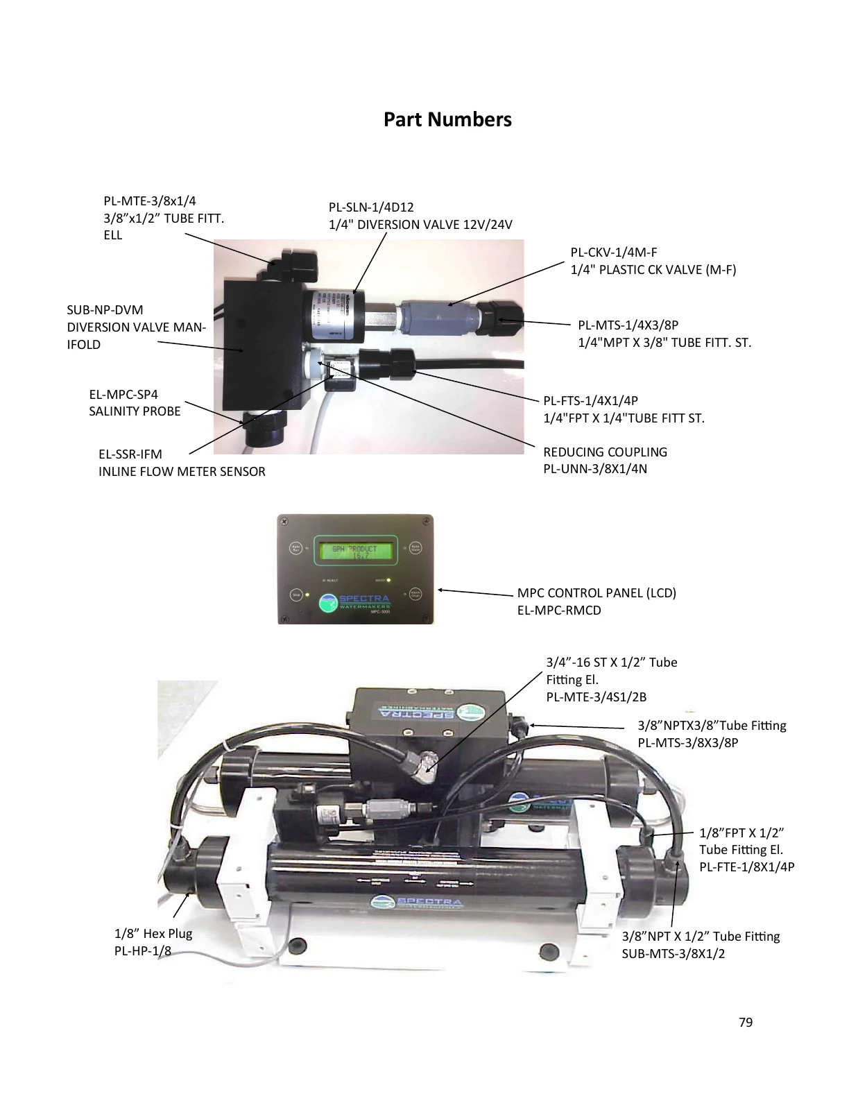 Product-water manifold and MPC panel — Spectra Ventura MPC parts drawing, page 79