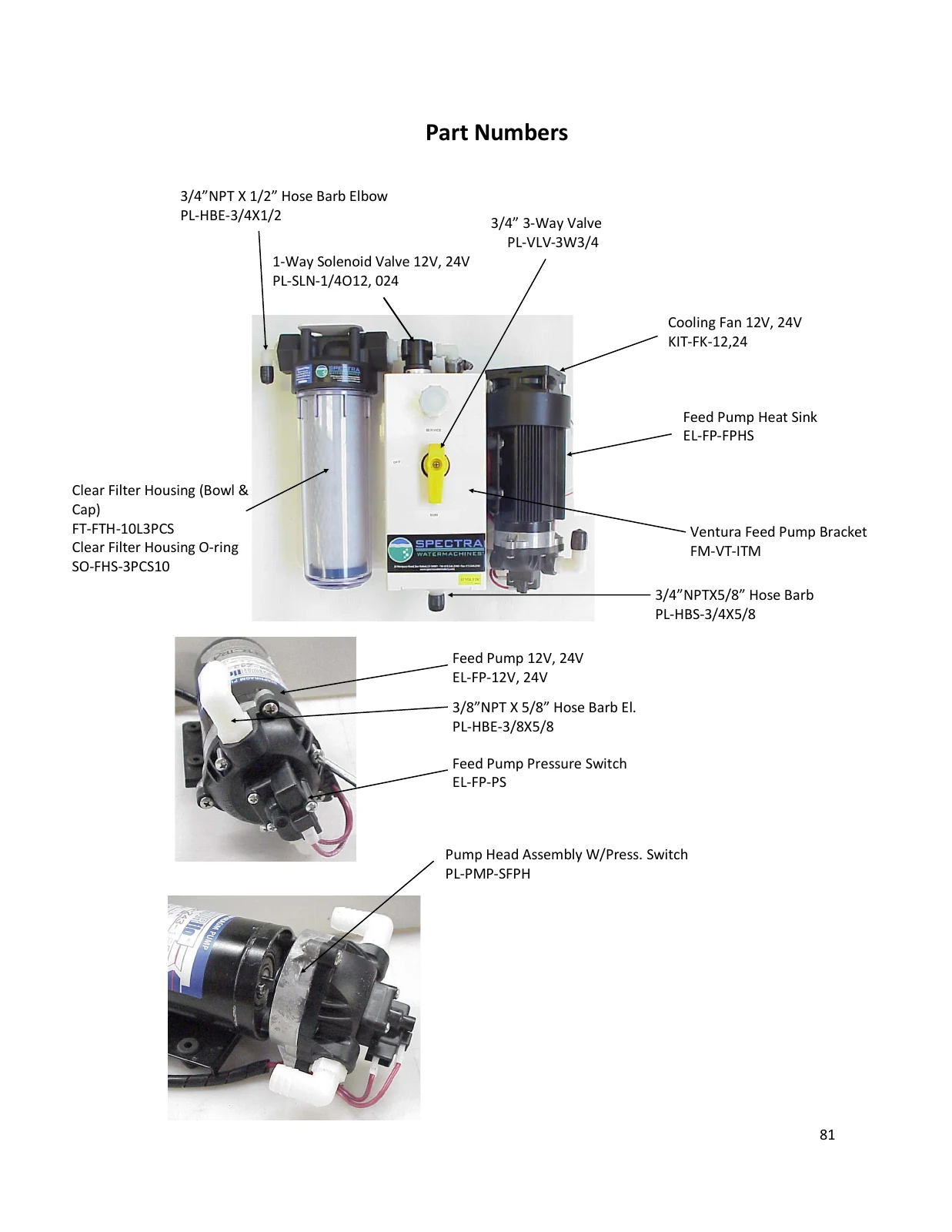 Feed pump and freshwater-flush module — Spectra Ventura MPC parts drawing, page 81