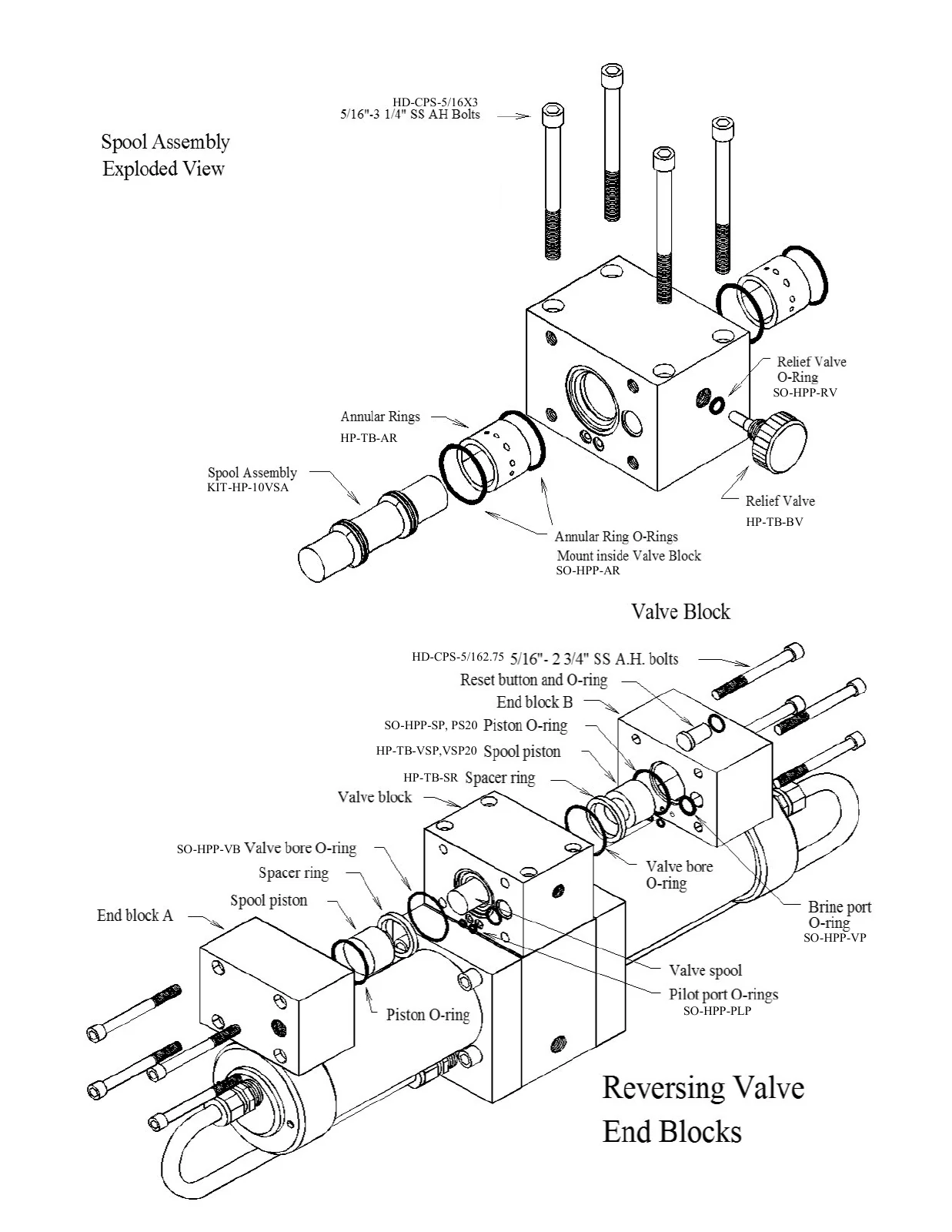 Reversing valve and end blocks — Spectra Ventura MPC parts drawing, page 83