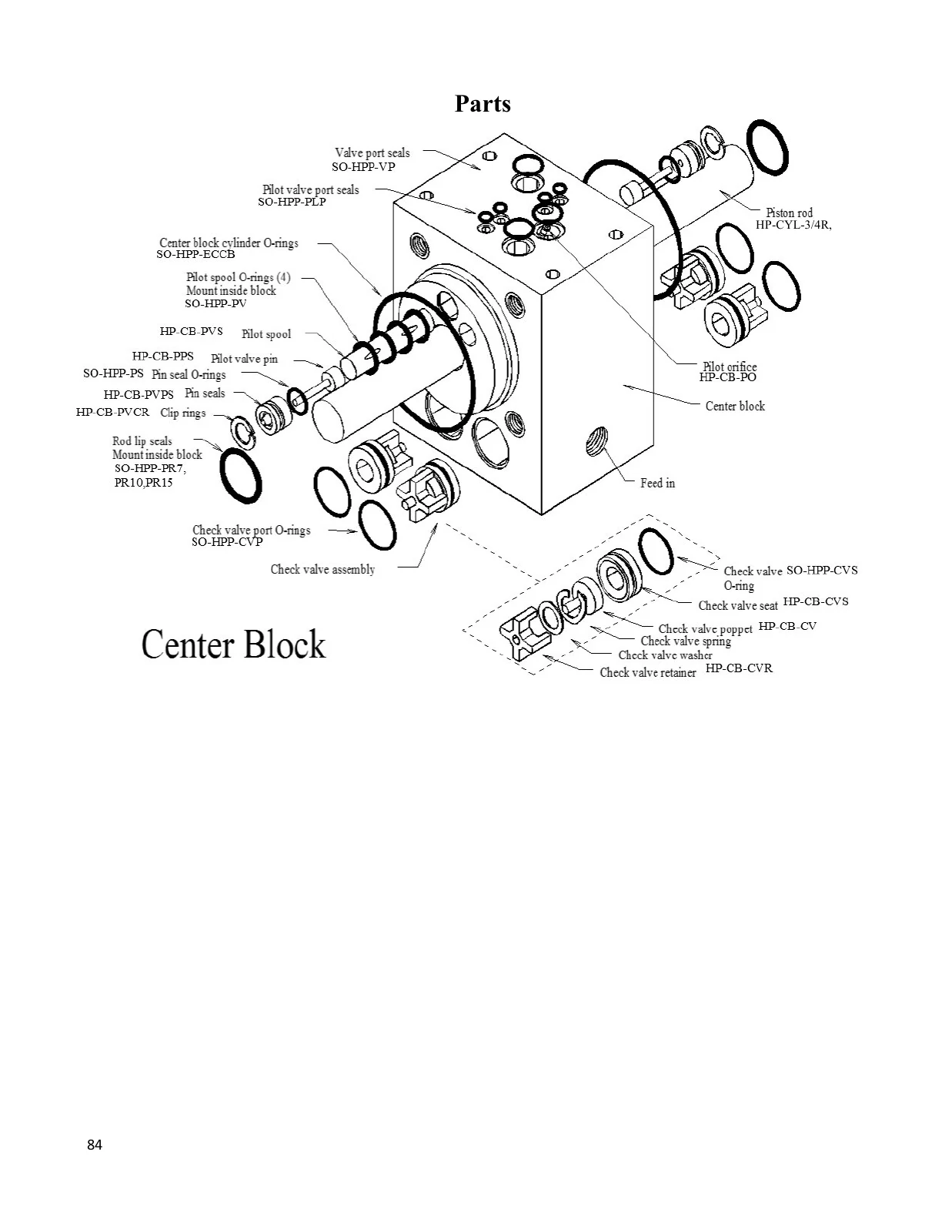 Center block, pilot and check valves — Spectra Ventura MPC parts drawing, page 84