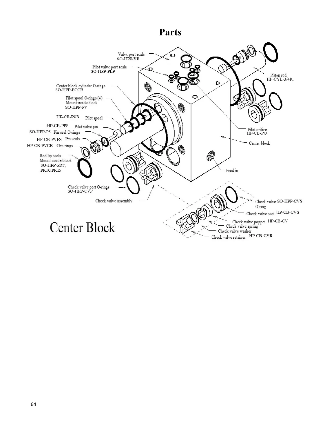 3/4-inch piston rod parts drawing from Spectra manual, page 64