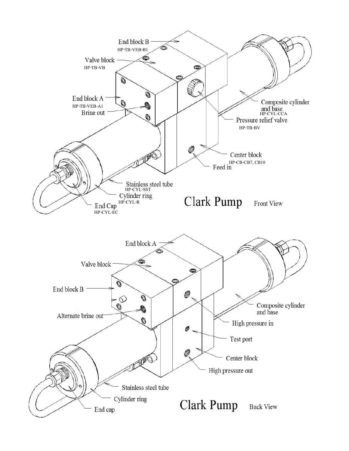 Spectra Clark Pump exterior drawing, manual page 53