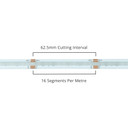 Aon RGB 12V COB 14W LED Strip Lights