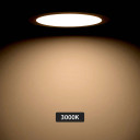 Mirrorstone Round & Square 225mm Diameter 3-24W LED Panel Light