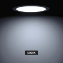 Mirrorstone Round & Square 225mm Diameter 3-24W LED Panel Light