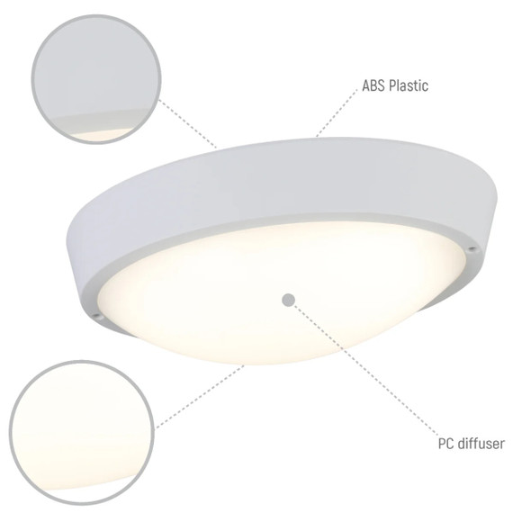 LED Bulkhead Light IP65 Ceiling Wall Interior Exterior 4000K White
