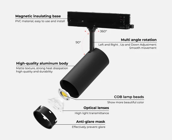 Easilight 30W Dual White LED Track Spotlight (Zigbee 3.0 + 2.4G)