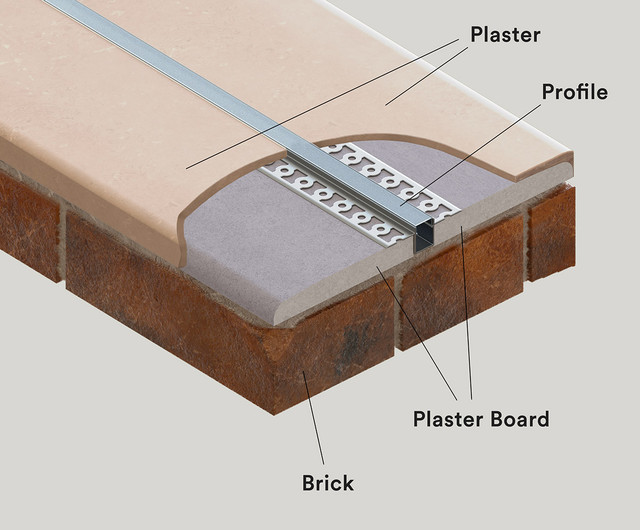 SlimPro Plaster-In Profile - 1m & 2m Option