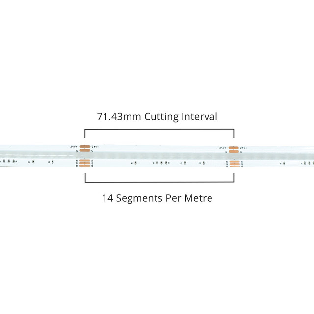 Aon RGBW 24V COB 19W LED Strip Lights