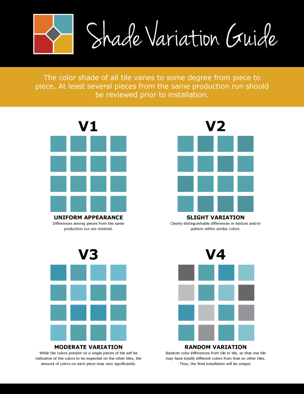 Shade Variation Guide