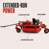 BrushRipper power features with a 21 HP Kohler engine, electric blade clutch, and six-gallon fuel tank