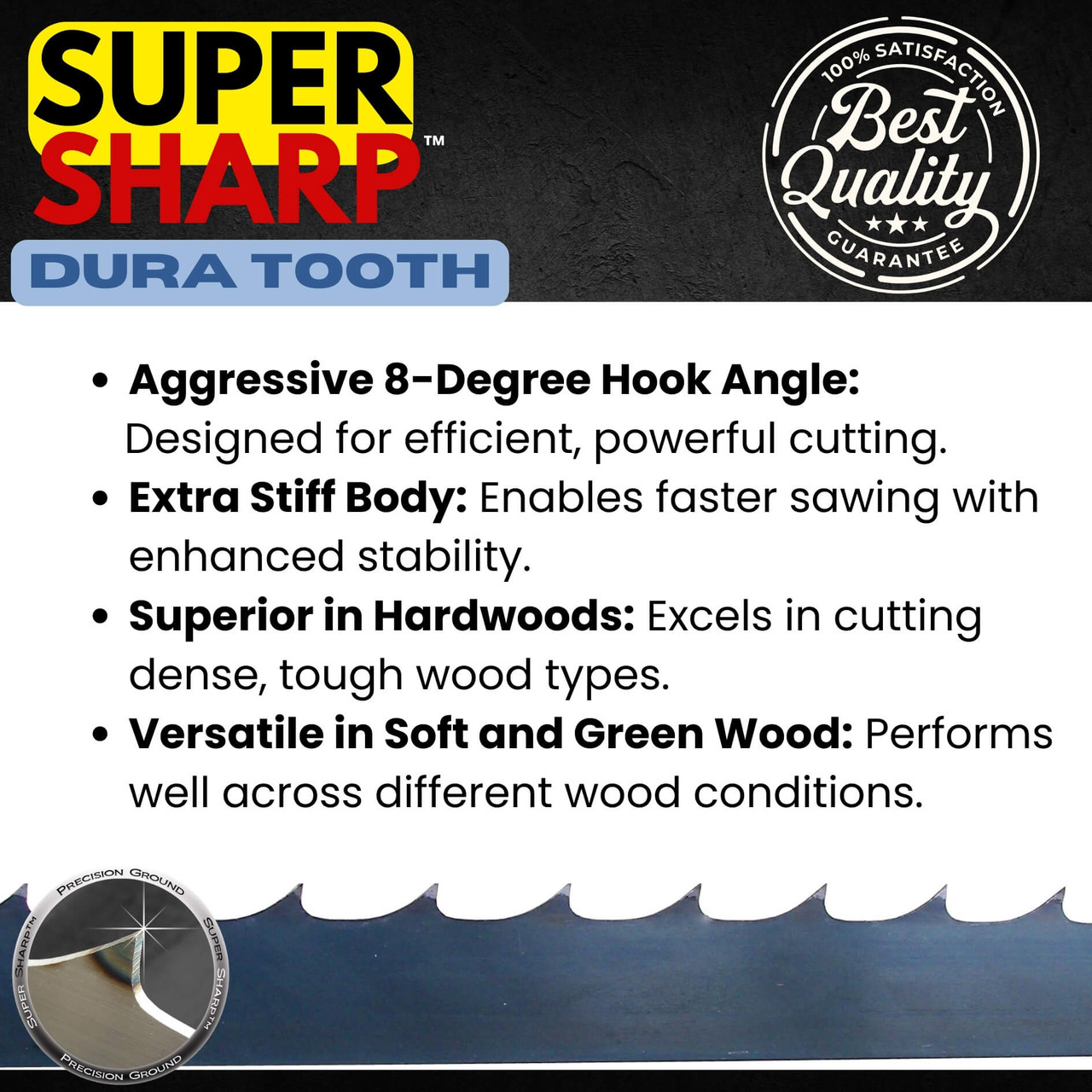 SW62 Super Wide Sawmill Blades | Affordable & Top-Rated