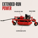 BrushRipper power features with a 21 HP Kohler engine, electric blade clutch, and six-gallon fuel tank