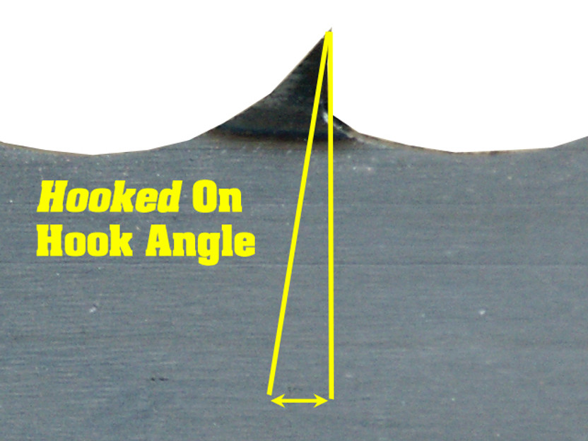 Hooked On Hook Angle Hooked On Hook Angle