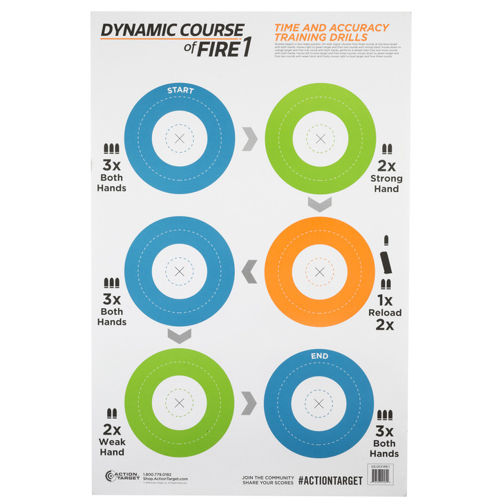 Action Target GS-DCFIRE1  Game Series  Dynamic Course Of Fire 1 Target  Blue/Green/Orange  23"x35"  100 Per Box GS-DCFIRE1-100