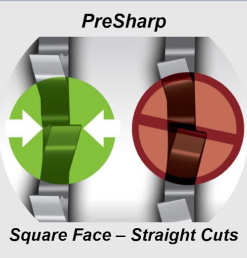 Simonds PreSharp Simonds PreSharp