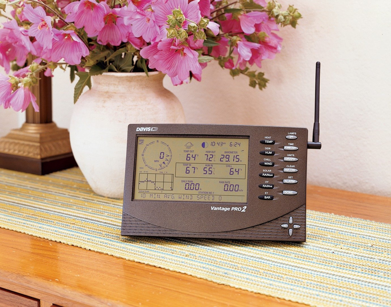 Wireless Vantage Pro2 Plus with UV & Solar Radiation Sensors and