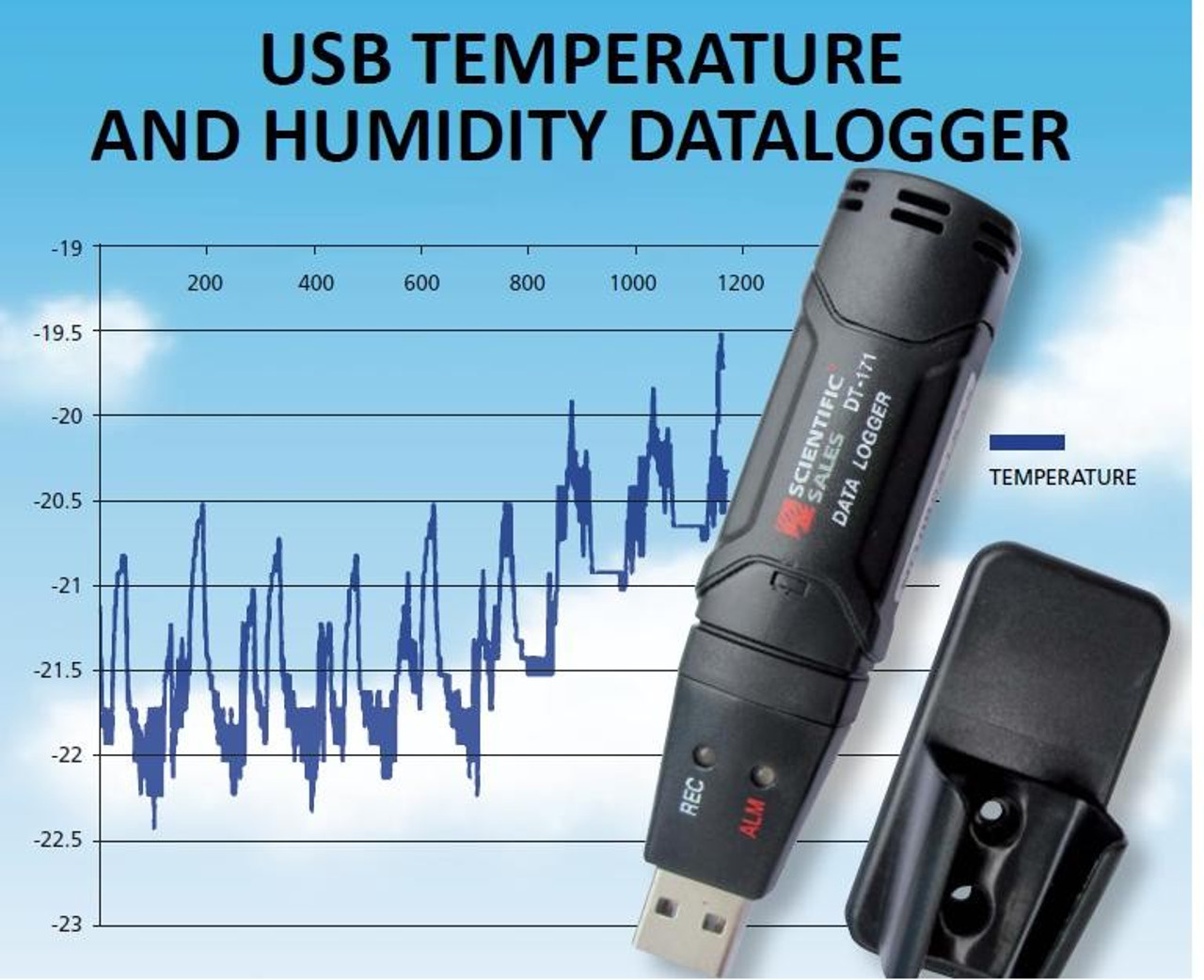 DT-171 USB Temperature and Humidity Data Logger