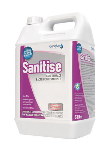 Understanding Quaternary Ammonium Disinfectants Understanding Quaternary Ammonium Disinfectants