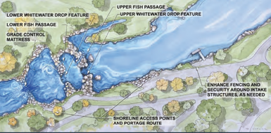 Whitewater park receives $3.3 million EDA grant