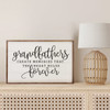 Grandfathers Create Memories That The Heart Holds Forever - Wood Framed Sign - Multiple Sizes