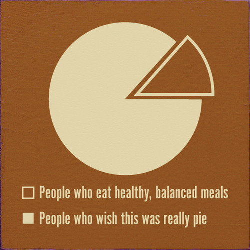 Pie Chart - People Who Eat Healthy, Balanced Meals. People Who Wish This Was Really Pie. Wood Sign