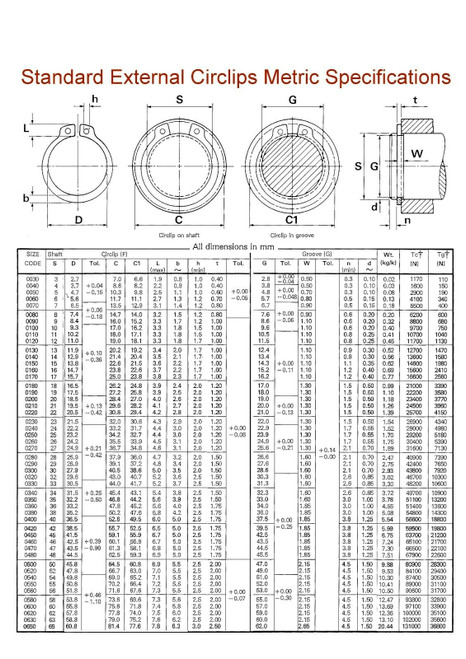 EXTERNAL CIRCLIP factsheet