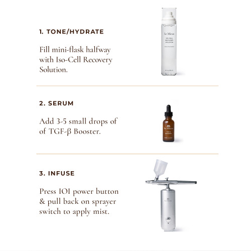 Topical Line Filler Trio (Bundle)