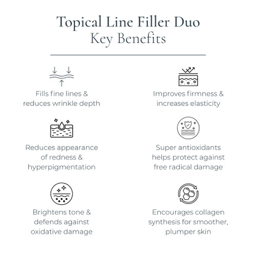 Topical Line Filler Duo (Bundle)
