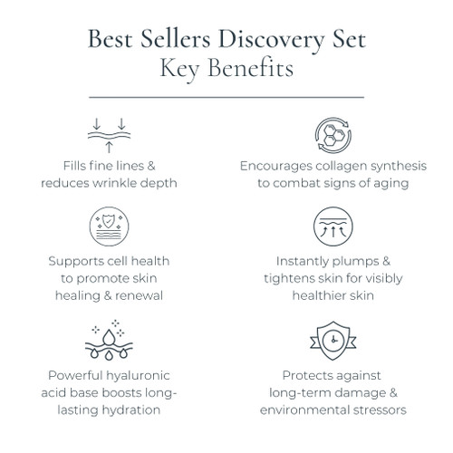 Best Sellers Discovery Set (Bundle)