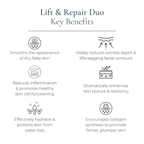 Lift & Repair Duo (Bundle)