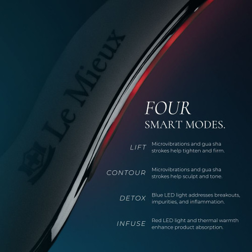 ThermaLift Protocol Kit