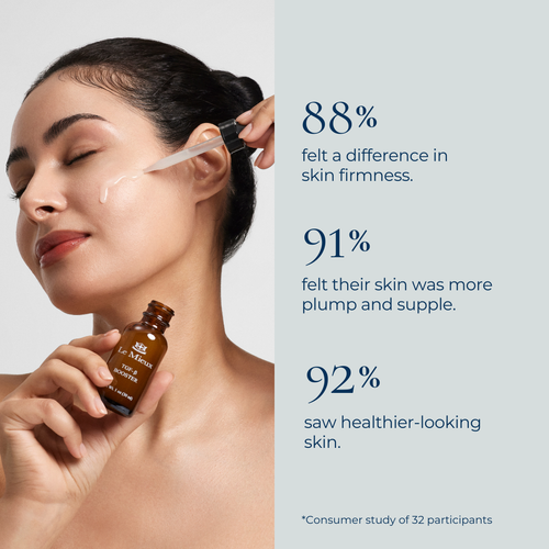 ThermaLift Protocol Kit