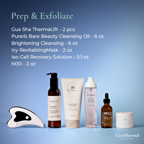 CryoThermal Facial Kit