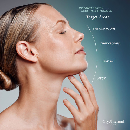 CryoThermal Facial Kit