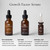 Serum Savings (Fall Promo)