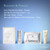 CryoThermal Facial Kit
