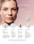 Anti-Aging Home Care Kit
