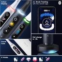 Oral-B Io8 Electric Toothbrushes For Adults, Christmas Gifts For Women / Him, App Connected Handle, 1 Toothbrush Head & Travel Case, 6 Modes With Teeth Whitening, 2 Pin Uk Plug, Violet
Color: Violet