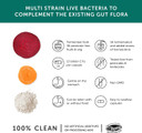 Multibiotic  Together Health  36 Farm-Grown Fermented Foods - Multi Bacterial Strains With 13 Billion Cfu  Vegan Friendly  Made In The Uk  30 Vegecaps
