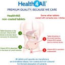 Vitamin B Complex B-50 90 Capsules (V) (Not Tablets) High Potency Vegan B-Complex With Paba. Made In The Uk By Health4All